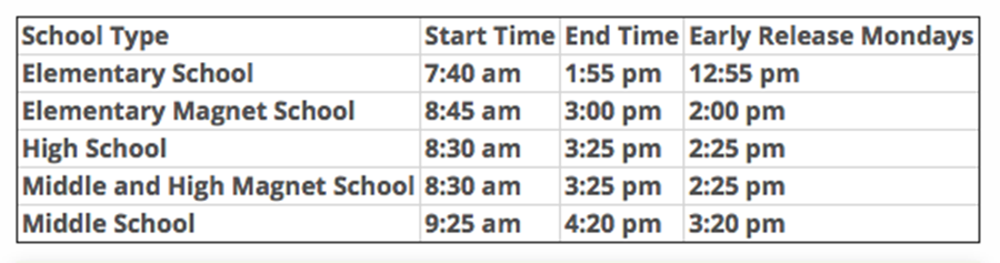 phs bell schedule