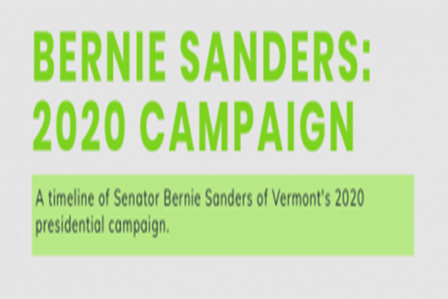 Timeline of the Sanders campaign