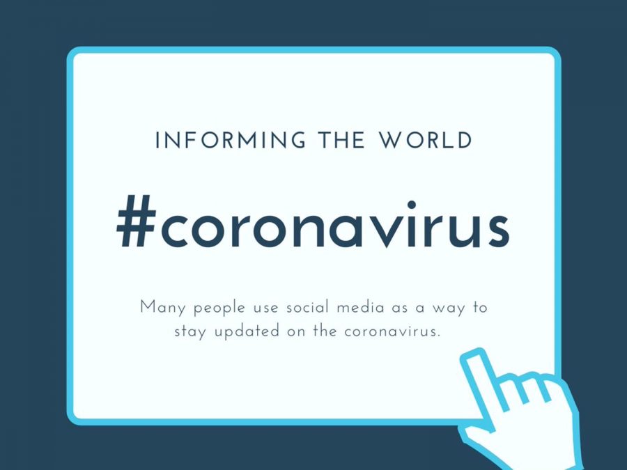 Social+media+not+only+keeps+the+world+connected%2C+but+it+keeps+everyday+people+updated+on+the+latest+news.+Updates+and+guidelines+were+posted+all+over+social+media+about+ways+individuals+could+stay+safe+and+staying+connected+made+people+less+likely+to+go+out+due+to+lack+of+socialization.++