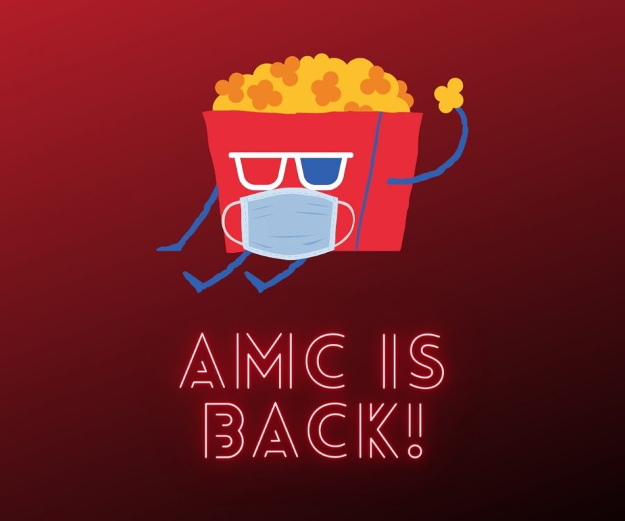 The film industry is making a move as AMC is reopening many of their theaters across the nation. To make up for the lack of movie production across the globe, due to the coronavirus outbreak, AMC theaters are displaying movies from past years.