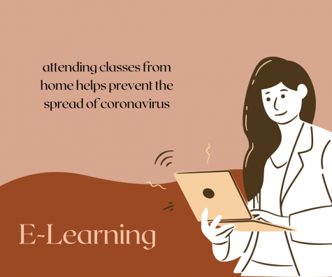 E-learning allows students to keep themselves and their families safe from the coronavirus, but it also has other benefits that make school life easier. The option to attend school online was made available during the pandemic for those who didn’t feel ready to take on the risk that goes with being around thousands of people every day.