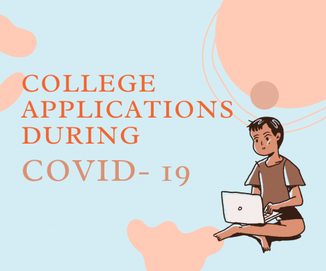 Many seniors are currently working on their college applications. New challenges to the application process were created as a result of the coronavirus pandemic. One of the new stressors students have had to deal with is showing continuity in extracurricular activities despite many things this year being cancelled or moved online.