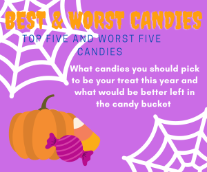 The best and worst of Halloween candy