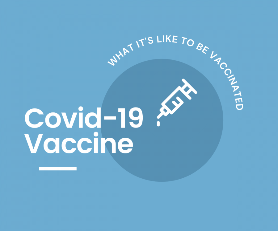 Getting+the+vaccine+for+COVID-19+is+an+experience+that+many+people+are+having+at+this+time.+When+I+got+the+vaccine%2C+side+effects+were+something+I+had+to+deal+with%2C+but+being+able+to+protect+myself+and+others+from+the+virus+made+it+well-worth+it.+