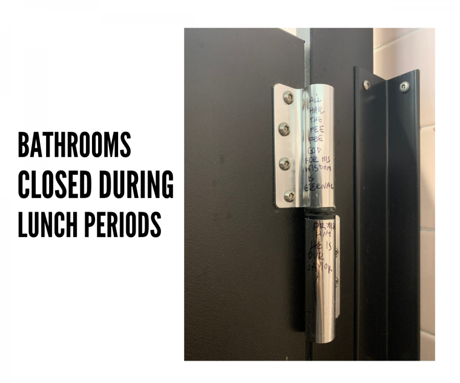 Due to vandalism and eating in the bathroom, bathrooms will be closed with the exception of the main hall bathroom during lunch periods.