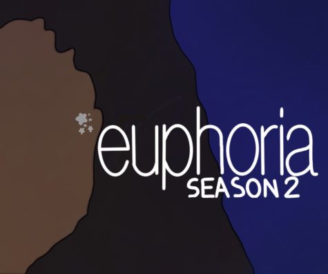 Episode One of Season 2 of Euphoria became available on HBO on Sunday, January 9, at 9 p.m. Season 1 was known for its glittery makeup and suspenseful plot.