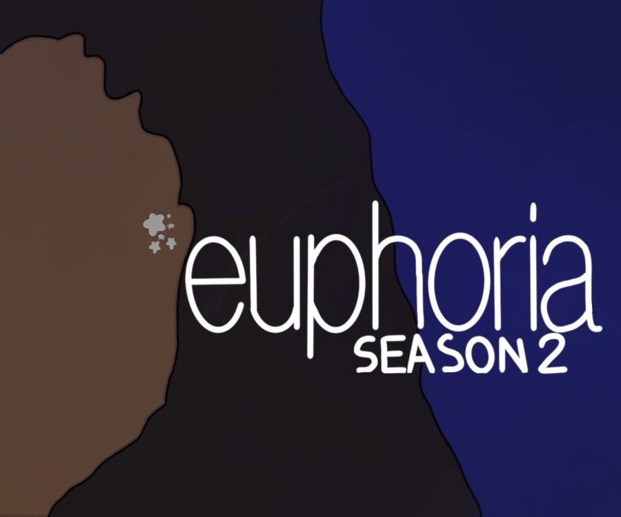Episode+One+of+Season+2+of+Euphoria+became+available+on+HBO+on+Sunday%2C+January+9%2C+at+9+p.m.+Season+1+was+known+for+its+glittery+makeup+and+suspenseful+plot.