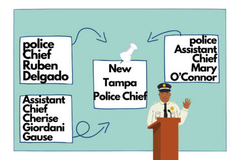 On Wednesday, Tampa Bay announced a new chief police. They were in between three candidates