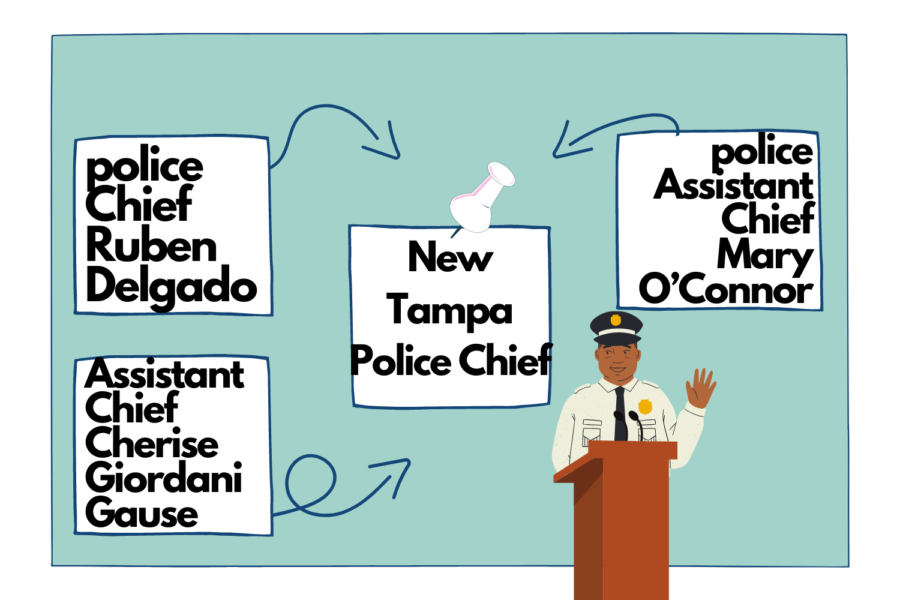 On+Wednesday%2C+Tampa+Bay+announced+a+new+chief+police.+They+were+in+between+three+candidates