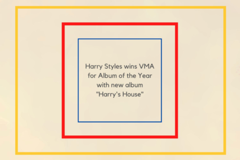 This weekend, the MTV Video Music Awards returned. Many awards were given out to artists of various genres. One being Harry Styles, who won the award for Album of the Year for his new album, “Harry’s House.” Scroll to learn more about Styles, his award win, and the album.  