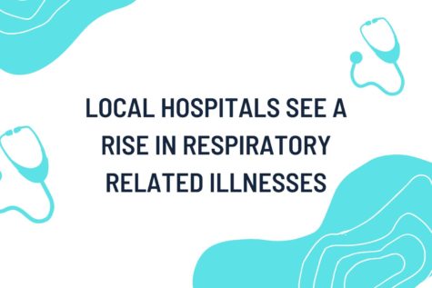 Local hospitals are seeing record numbers of patients each day. Because of the rapid spread of respiratory-related viruses that our community is starting to see, it is important that we take steps to protect ourselves and others. Scroll to learn more. 
