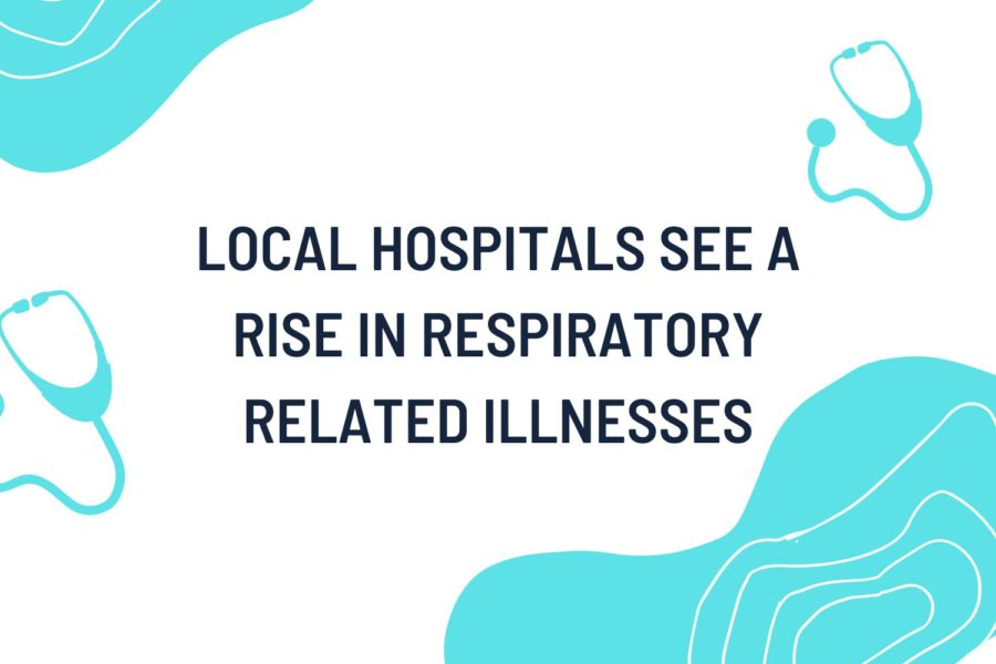 Local+hospitals+are+seeing+record+numbers+of+patients+each+day.+Because+of+the+rapid+spread+of+respiratory-related+viruses+that+our+community+is+starting+to+see%2C+it+is+important+that+we+take+steps+to+protect+ourselves+and+others.+Scroll+to+learn+more.+
