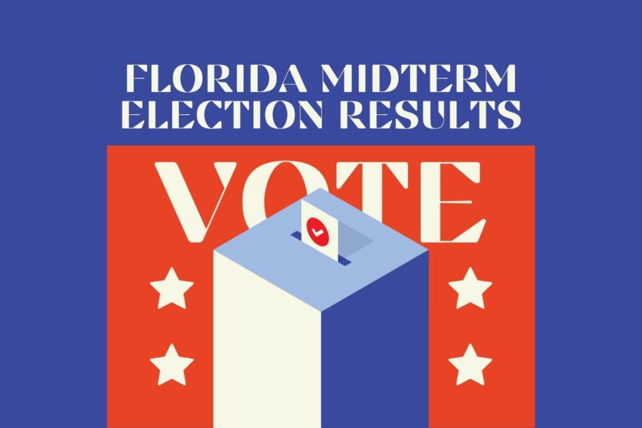 Last week the midterm elections took place. Scroll to learn more about Florida’s election results.  