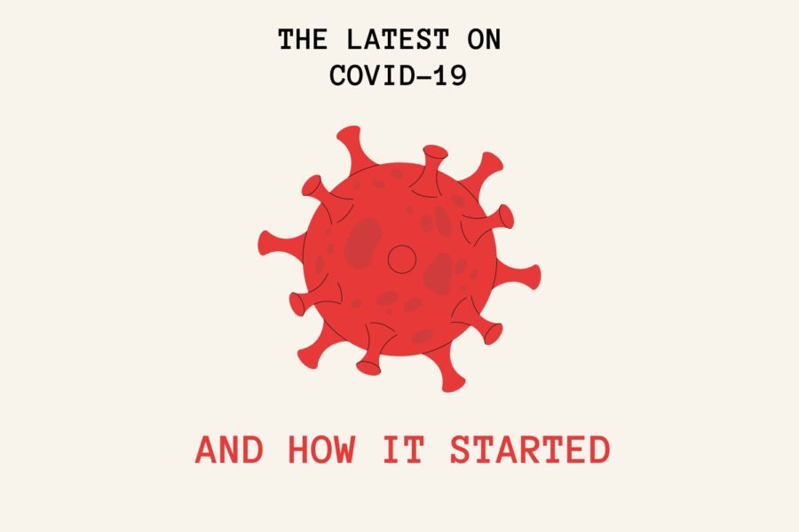 The+issue+of+the+coronavirus+has+been+prevalent+in+our+society+for+almost+three+years+now.+Scroll+to+learn+more+about+the+most+recent+information+about+how+the+pandemic+started.