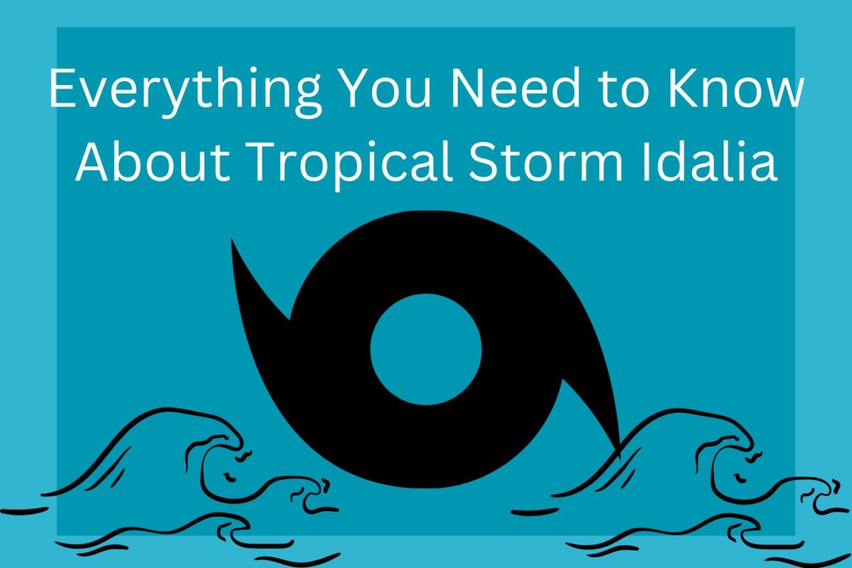 As Tropical Storm Idalia is approaching rapidly, everyone must prepare for the storm. Scroll to learn more details about the storm and how to prepare. 