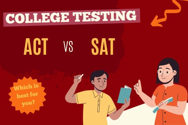 The ACT is an alternative test to the SAT available to all students regardless of school district or state. Despite being unpopular around some schools, ACT offers a new testing experience that many students may find superior. Keep reading to see if the ACT test is for you and read a break down of its content within this article.